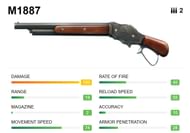 M1887 (Image via Garena)